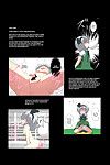 ameshoo (mikaduki neko) 东方 ts 物语 妖梦 第一章 (chapters 1 & 2) (touhou project) =ero 漫画 女孩 + maipantsu= 一部分 2