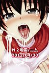 (COMIC1â˜†6) N2jirai (Nimu) Tsukihi-chan ni wa Naisho de - Keeping Secrets from Tsukihi-chan (Nisemonogatari) Sharpie Translations