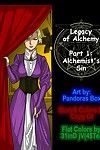 Pandora skrzynia dziedzictwo z alchemia